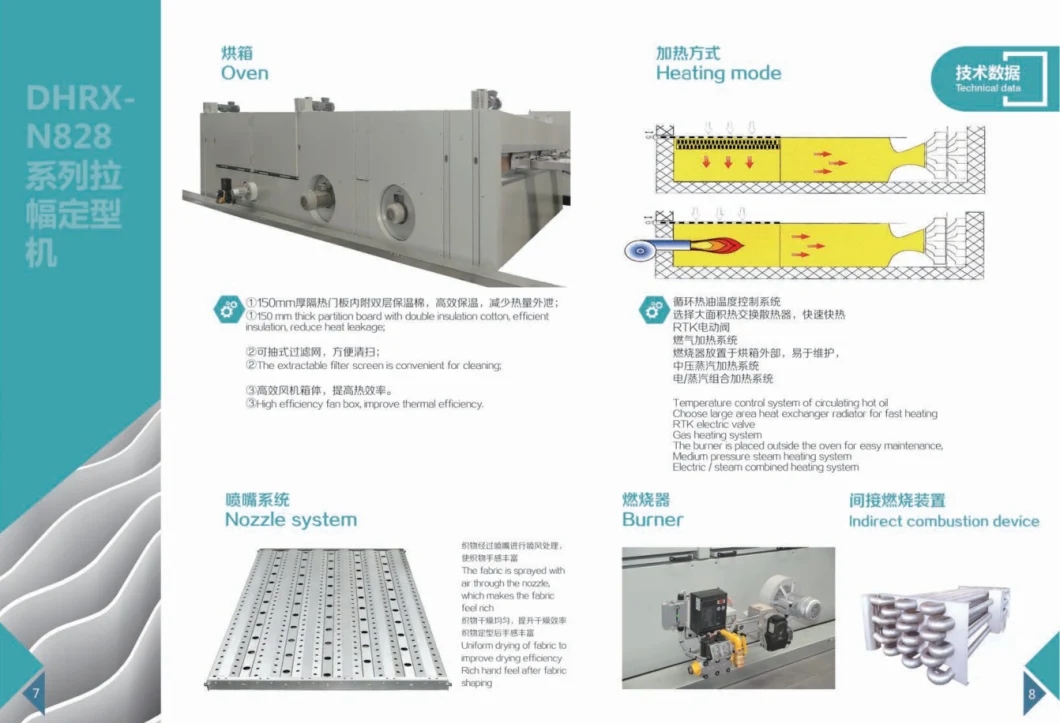 Xlc-2600 Textile Non-Woven Fabric Setting Finishing Machine with Gas Heating